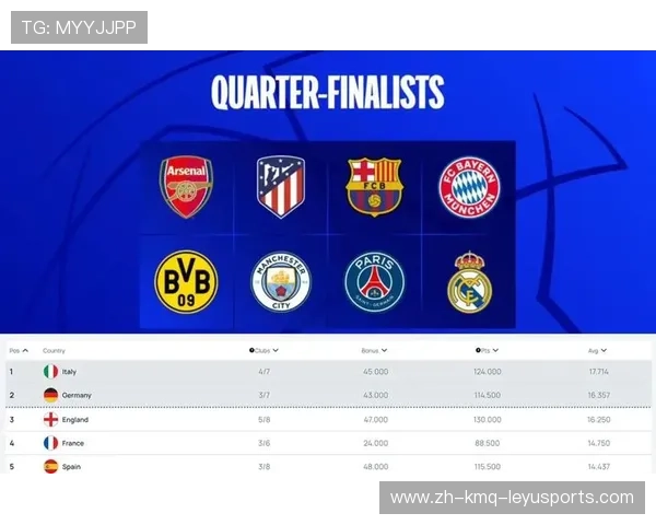 意甲赛事球队最新排名：当前赛季积分榜更新