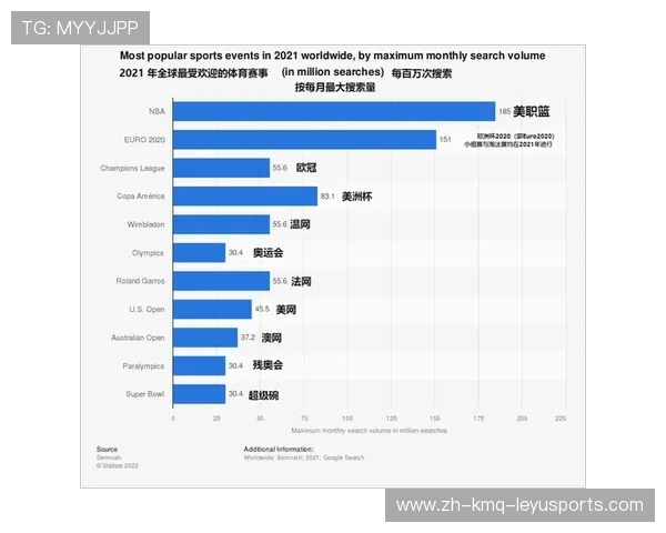法甲球员贡献值与影响力数据汇总